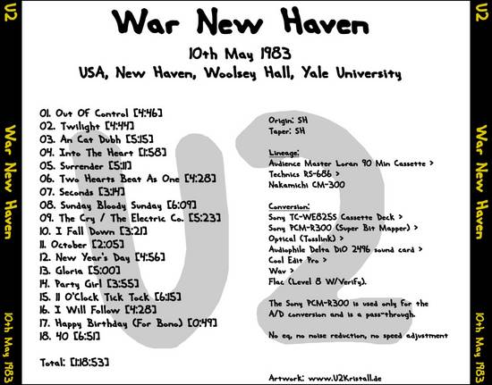1983-05-10-NewHaven-WarNewHaven-Back.jpg